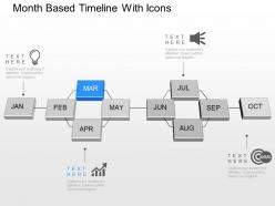 Month based timeline with icons powerpoint template slide