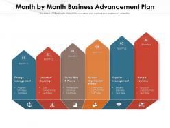 Month by month business advancement plan