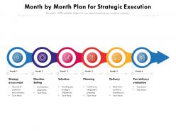 Month by month plan for strategic execution