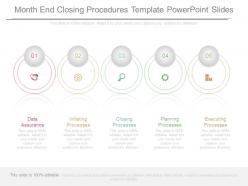 Month end closing procedures template powerpoint slides