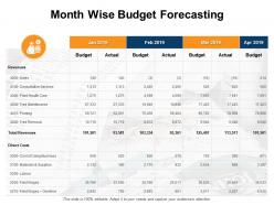 Month wise budget forecasting actual cost e234 ppt powerpoint presentation slides rules