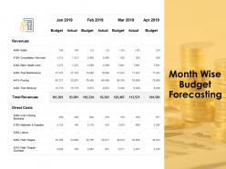 Month wise budget forecasting currency ppt powerpoint presentation ideas diagrams