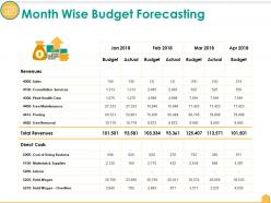 Month wise budget forecasting ppt icon graphics download