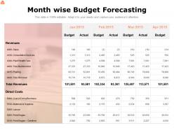 Month wise budget forecasting ppt powerpoint presentation pictures format