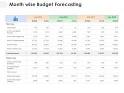 Month wise budget forecasting ppt powerpoint presentation themes