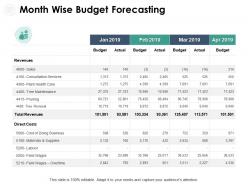 Month wise budget forecasting revenues ppt powerpoint presentation example