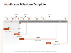 Month Wise Milestone Template Ppt Powerpoint Presentation Pictures File Formats