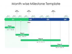 Month wise milestone template ppt powerpoint presentation professional