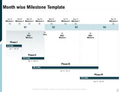 Month wise milestone template ppt powerpoint presentation show grid