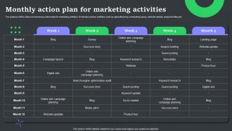 Monthly Action Plan For Marketing Activities