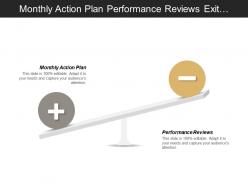 Monthly Action Plan Performance Reviews Exit Strategies Presentation Skills
