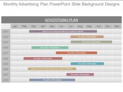 Monthly advertising plan powerpoint slide background designs