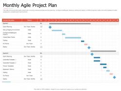 Monthly agile project plan introduction to agile project management