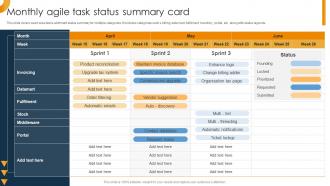 Monthly Agile Task Status Summary Card