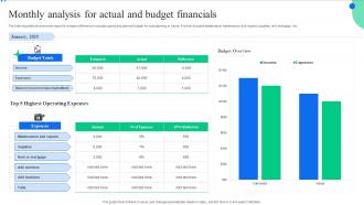 Monthly Analysis For Actual And Budget Financials