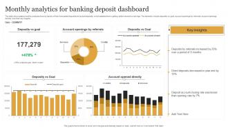 Monthly Analytics For Banking Deposit Dashboard