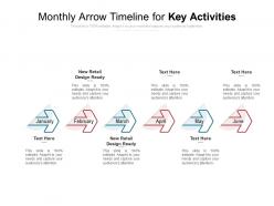 Monthly arrow timeline for key activities