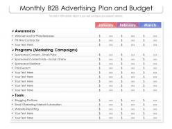 Monthly b2b advertising plan and budget