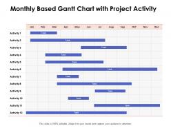 Monthly based gantt chart with project activity ppt powerpoint presentation slide