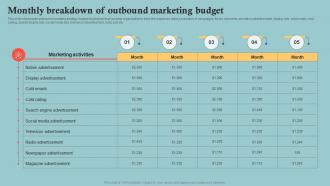 Monthly Breakdown Of Outbound Marketing Outbound Marketing Plan To Increase Company MKT SS V