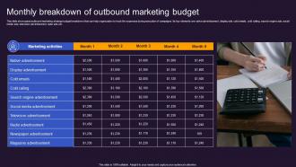 Monthly Breakdown Of Outbound Offline And Online Advertisement Brand Presence MKT SS V