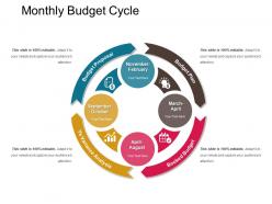 Monthly budget cycle