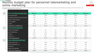 Monthly Budget Plan For Personnel Telemarketing And Online Marketing