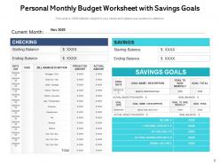 Monthly Budget Planning Actual Maintenance Expenses Improvements