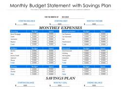 Monthly budget statement with savings plan
