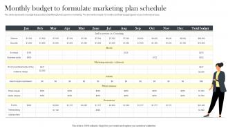 Monthly Budget To Formulate Marketing Plan Schedule