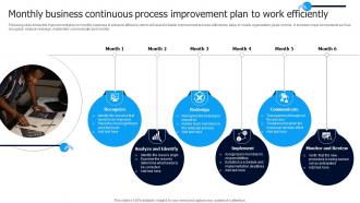 Monthly Business Continuous Process Improvement Plan To Work Efficiently