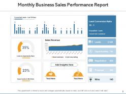 Monthly business report actual budget marketing performance goods manufactured