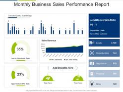 Monthly business sales performance report