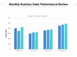 Monthly business sales performance review