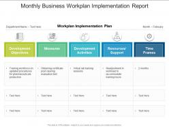 Monthly business workplan implementation report