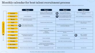 Monthly Calendar For Best Talent Recruitment Process