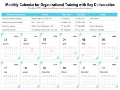 Monthly calendar for organizational training with key deliverables