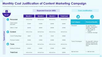 Monthly Cost Justification Of Content Marketing Campaign