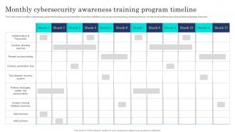 Monthly Cybersecurity Awareness Training Program Timeline