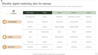 Monthly Digital Marketing Plan For Startups