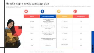 Monthly Digital Media Campaign Plan