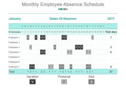 Monthly Employee Absence Schedule Powerpoint Slide Background Designs