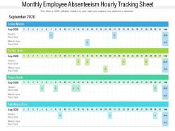 Monthly employee absenteeism hourly tracking sheet