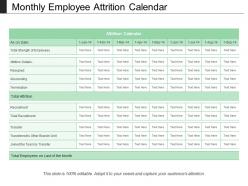 Monthly employee attrition calendar