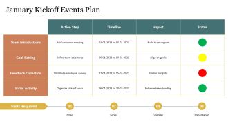 Monthly Employee Engagement Calendar 2023 PPT Template AT Aesthatic Ideas