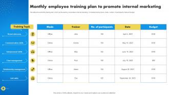 Monthly Employee Training Plan To Internal Marketing To Promote Brand Advocacy MKT SS V