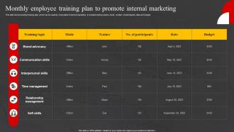 Monthly Employee Training Plan To Promote Internal Marketing Strategy To Increase Brand Awareness MKT SS V