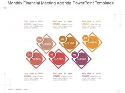 Monthly financial meeting agenda powerpoint templates