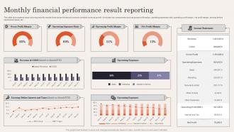 Monthly Financial Performance Result Reporting