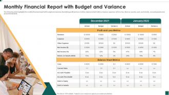Monthly Financial Report With Budget And Variance
